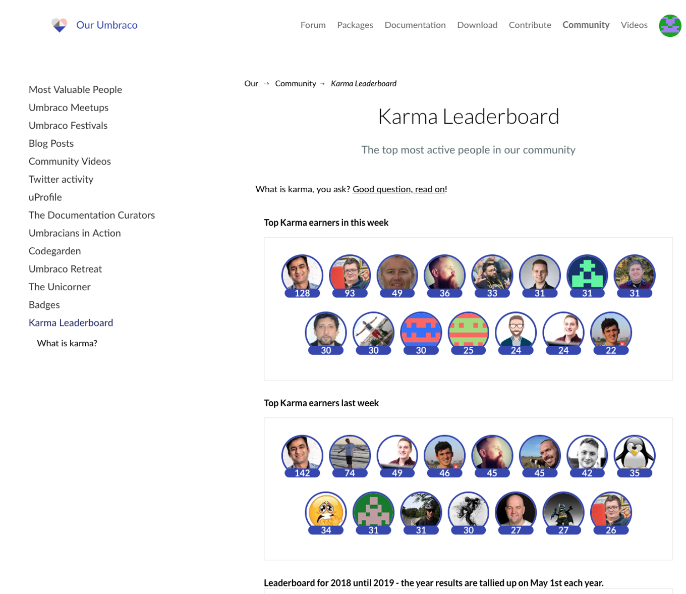 Screenshot with the Karma section showing many avatars of people earning karma in certain periods